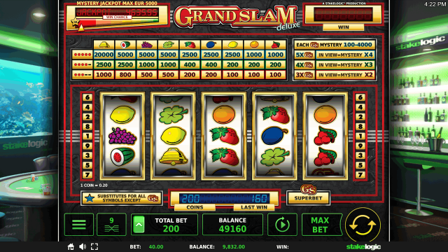 Характеристики слота Grand Slam Deluxe 6