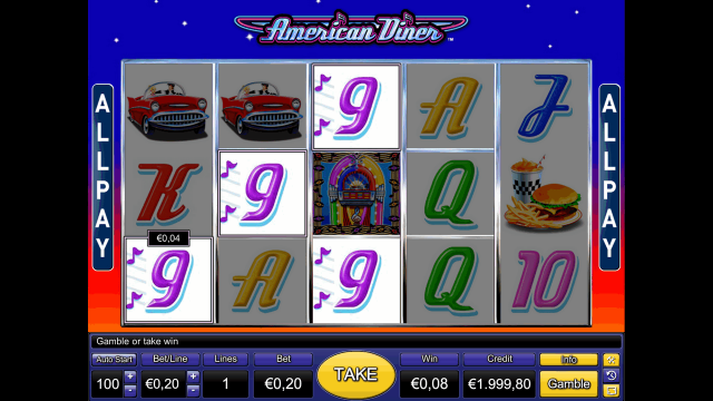 Бонусная игра American Diner 2