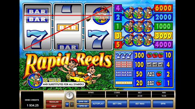 Бонусная игра Rapid Reels 9