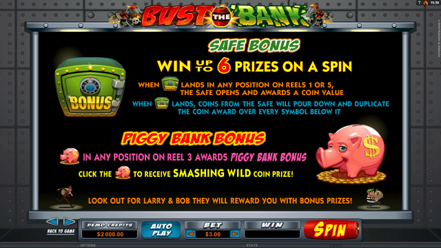 Характеристики слота Bust The Bank 1