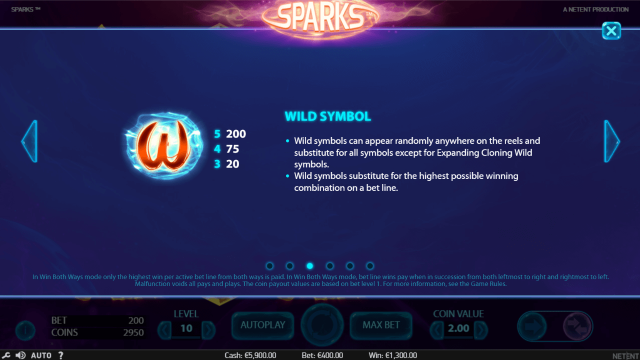 Характеристики слота Sparks 5