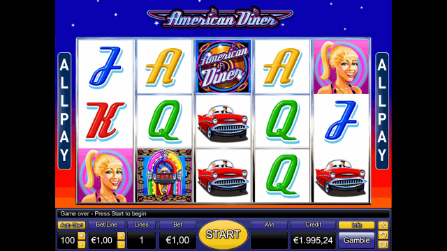 Характеристики слота American Diner 6