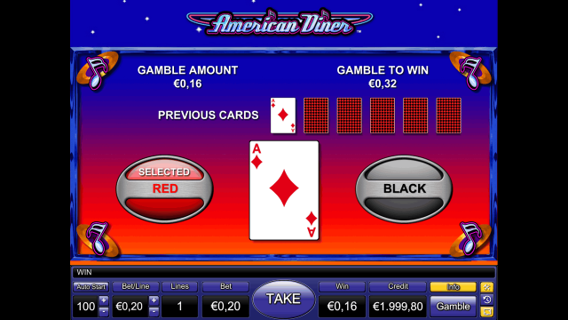Бонусная игра American Diner 3