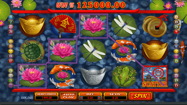 Характеристики слота Lucky Koi 2