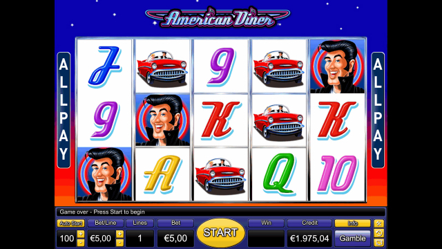 Игровой интерфейс American Diner 8