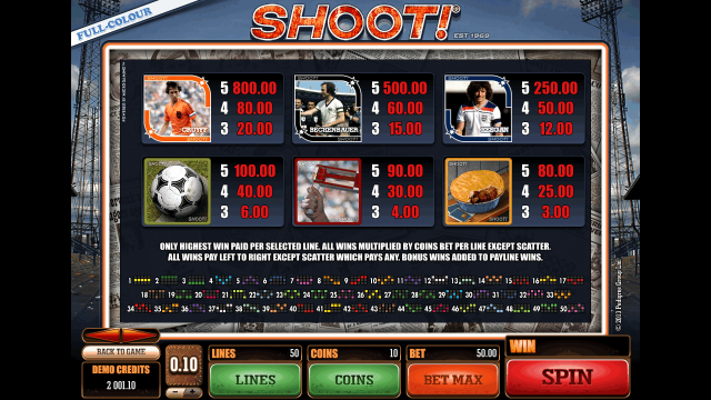 Бонусная игра Shoot! 7