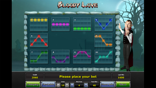 Характеристики слота Bloody Love 6