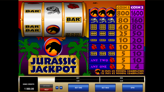 Характеристики слота Jurassic Jackpot 4