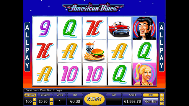 Игровой интерфейс American Diner 4