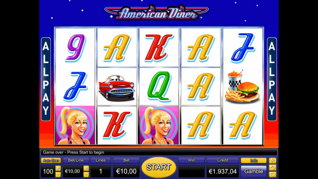 Характеристики слота American Diner 9