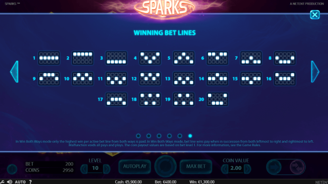 Характеристики слота Sparks 8