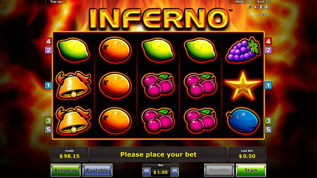 Характеристики слота Inferno 6