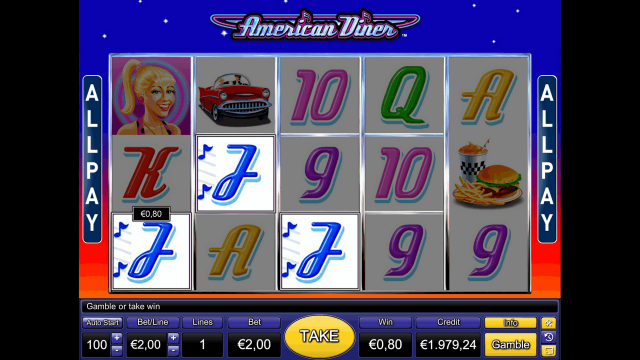 Бонусная игра American Diner 7