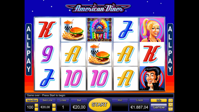 Бонусная игра American Diner 10