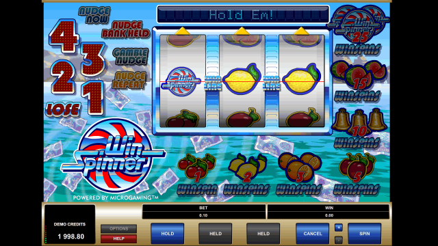 Характеристики слота Win Spinner 2